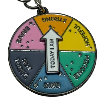 Spinning fidget keyring marking mood